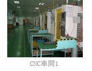 CNC